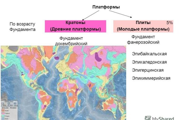 Кракен даркнет маркет ссылка тор